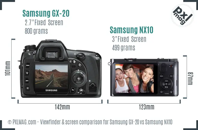 Samsung GX-20 vs Samsung NX10 Screen and Viewfinder comparison