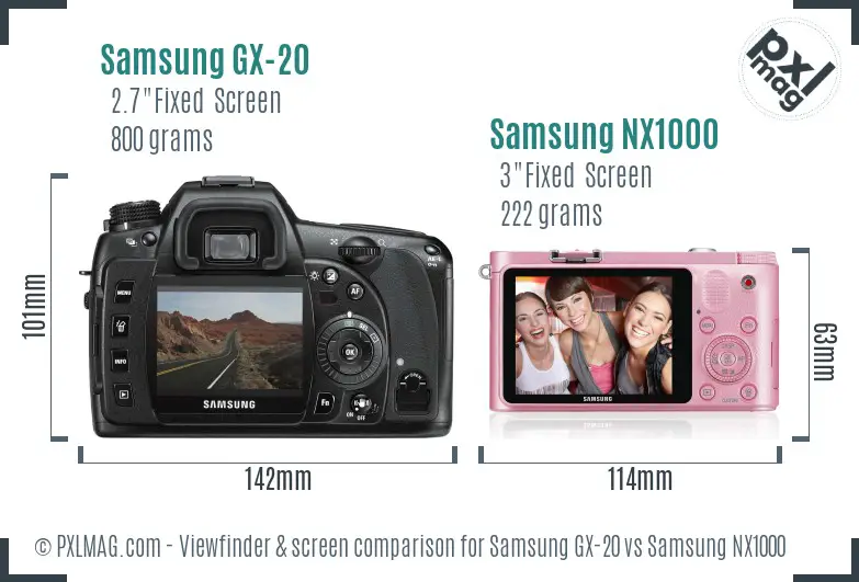 Samsung GX-20 vs Samsung NX1000 Screen and Viewfinder comparison