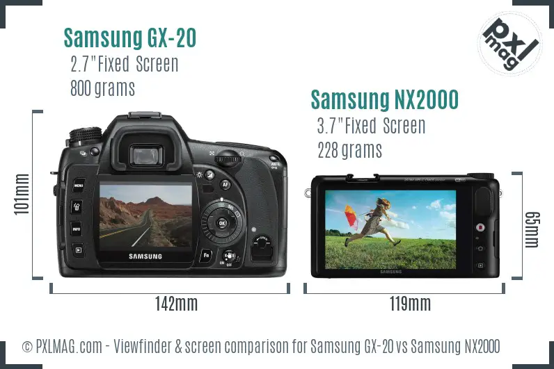 Samsung GX-20 vs Samsung NX2000 Screen and Viewfinder comparison