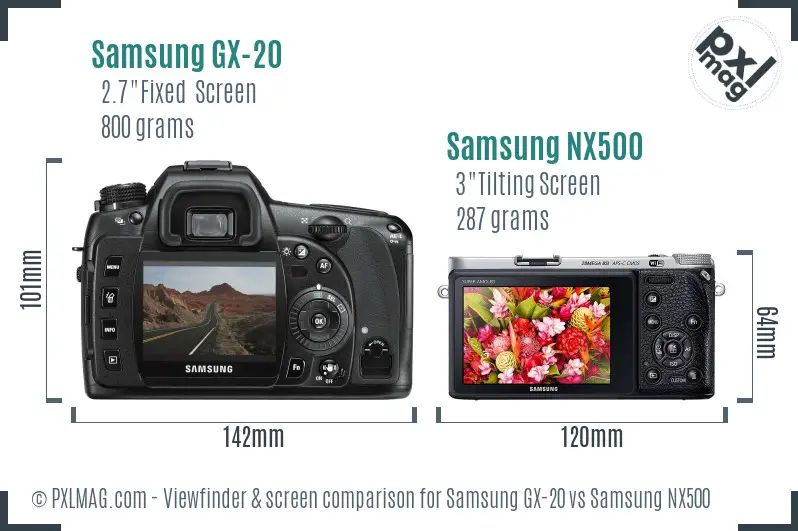 Samsung GX-20 vs Samsung NX500 Screen and Viewfinder comparison