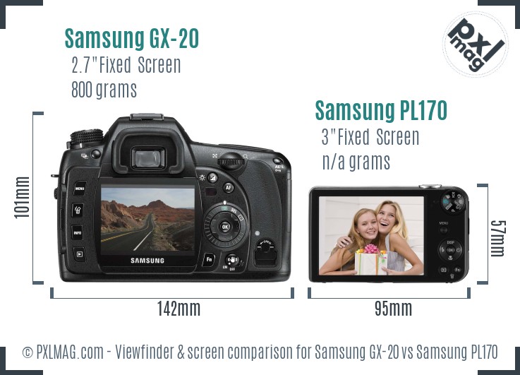 Samsung GX-20 vs Samsung PL170 Screen and Viewfinder comparison