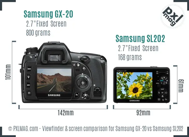 Samsung GX-20 vs Samsung SL202 Screen and Viewfinder comparison