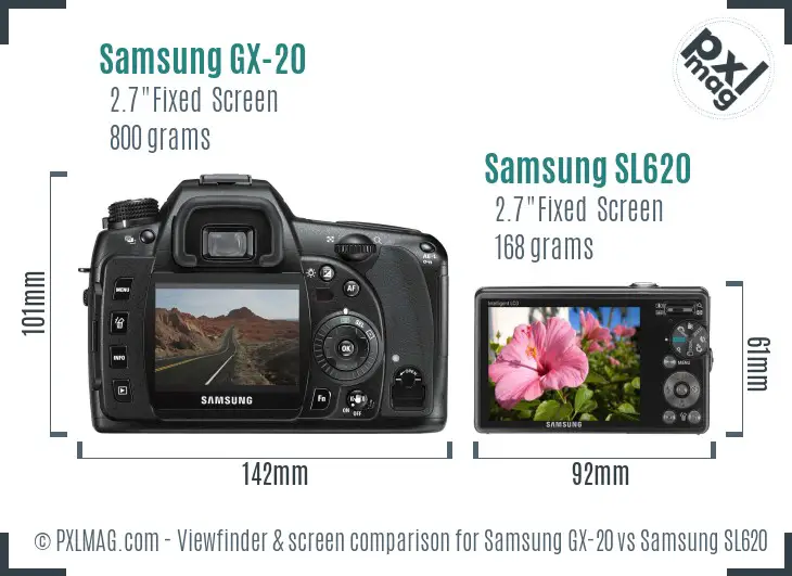 Samsung GX-20 vs Samsung SL620 Screen and Viewfinder comparison