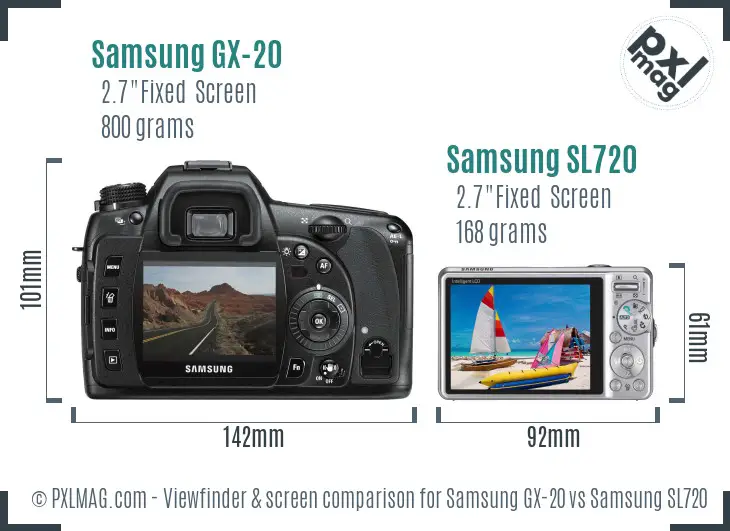Samsung GX-20 vs Samsung SL720 Screen and Viewfinder comparison