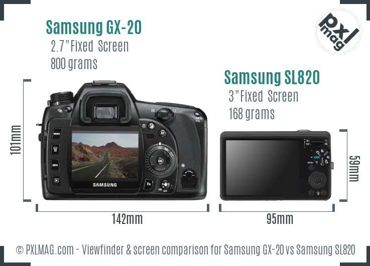 Samsung GX-20 vs Samsung SL820 Screen and Viewfinder comparison