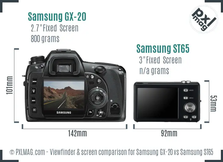 Samsung GX-20 vs Samsung ST65 Screen and Viewfinder comparison