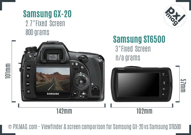 Samsung GX-20 vs Samsung ST6500 Screen and Viewfinder comparison