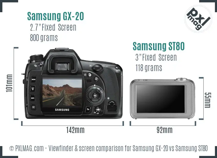 Samsung GX-20 vs Samsung ST80 Screen and Viewfinder comparison