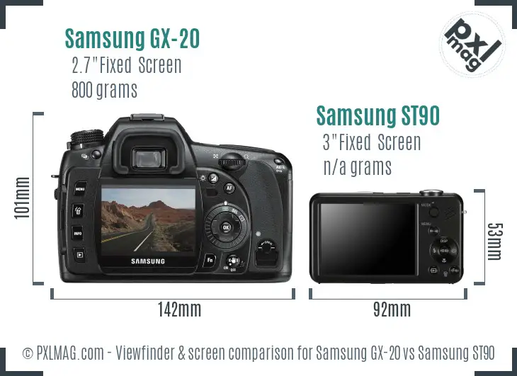 Samsung GX-20 vs Samsung ST90 Screen and Viewfinder comparison