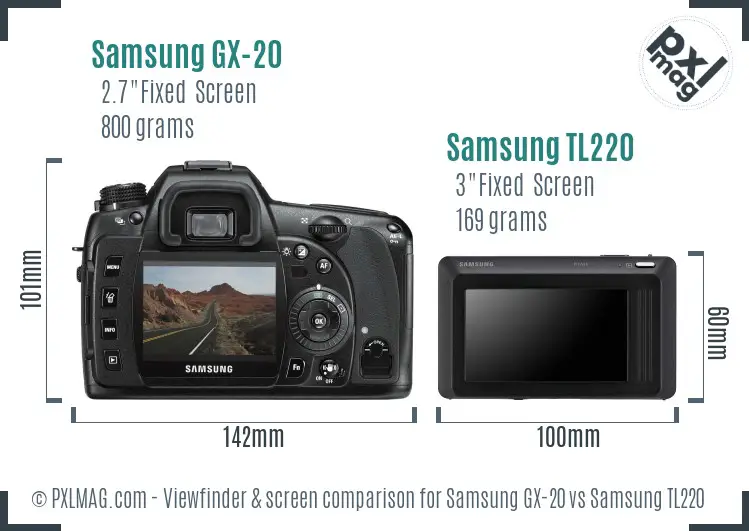 Samsung GX-20 vs Samsung TL220 Screen and Viewfinder comparison