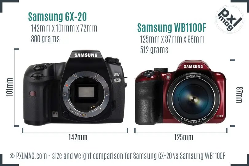 Samsung GX-20 vs Samsung WB1100F size comparison