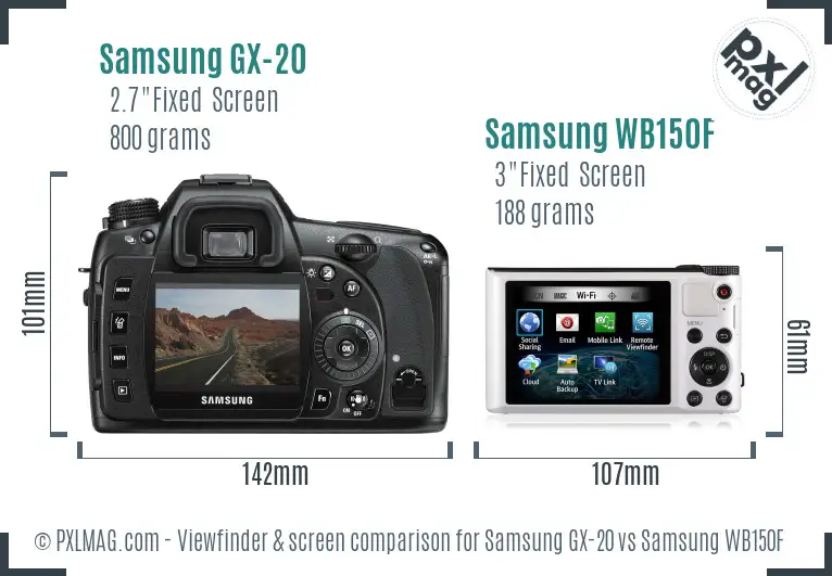 Samsung GX-20 vs Samsung WB150F Screen and Viewfinder comparison