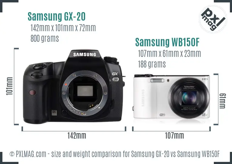 Samsung GX-20 vs Samsung WB150F size comparison