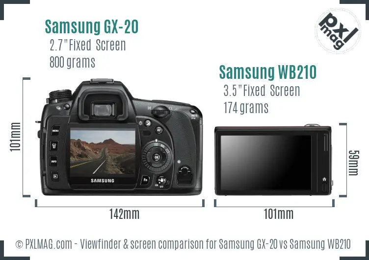 Samsung GX-20 vs Samsung WB210 Screen and Viewfinder comparison