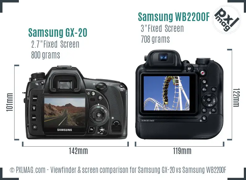 Samsung GX-20 vs Samsung WB2200F Screen and Viewfinder comparison