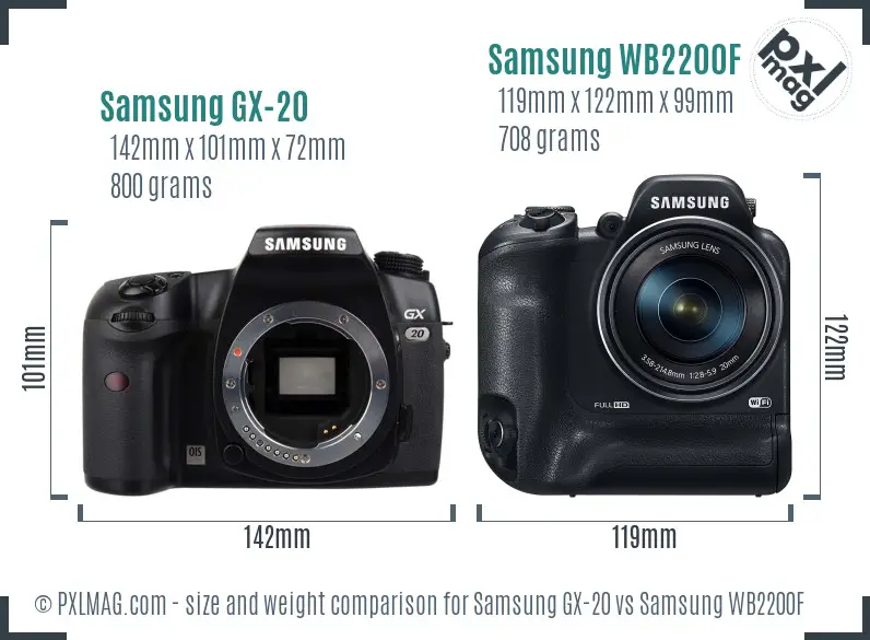 Samsung GX-20 vs Samsung WB2200F size comparison