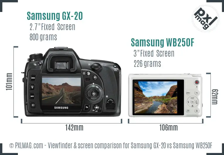 Samsung GX-20 vs Samsung WB250F Screen and Viewfinder comparison