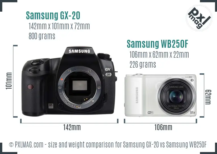 Samsung GX-20 vs Samsung WB250F size comparison