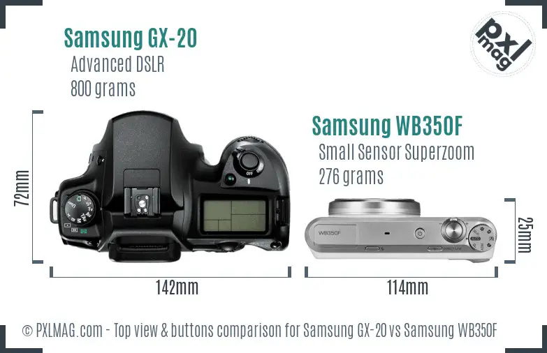 Top view design and control layout comparison