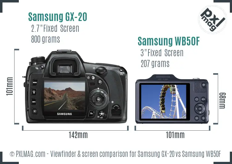 Samsung GX-20 vs Samsung WB50F Screen and Viewfinder comparison