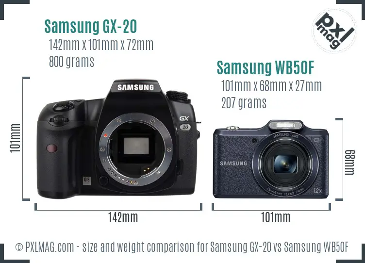 Samsung GX-20 vs Samsung WB50F size comparison