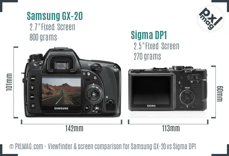 Samsung GX-20 vs Sigma DP1 Screen and Viewfinder comparison
