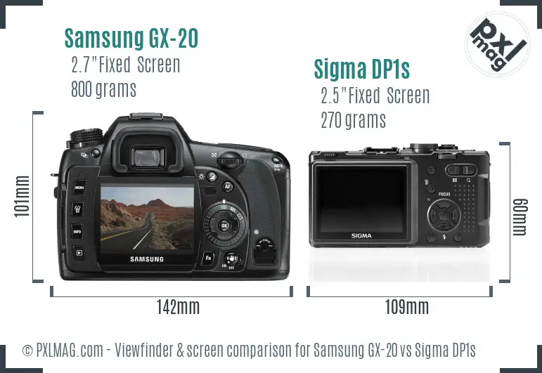 Samsung GX-20 vs Sigma DP1s Screen and Viewfinder comparison