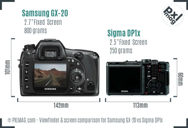 Samsung GX-20 vs Sigma DP1x Screen and Viewfinder comparison