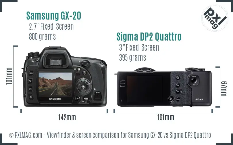 Samsung GX-20 vs Sigma DP2 Quattro Screen and Viewfinder comparison