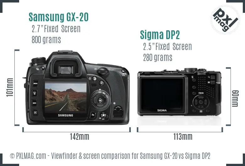 Samsung GX-20 vs Sigma DP2 Screen and Viewfinder comparison