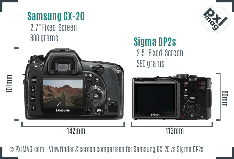 Samsung GX-20 vs Sigma DP2s Screen and Viewfinder comparison