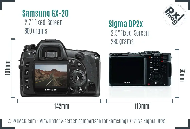 Samsung GX-20 vs Sigma DP2x Screen and Viewfinder comparison