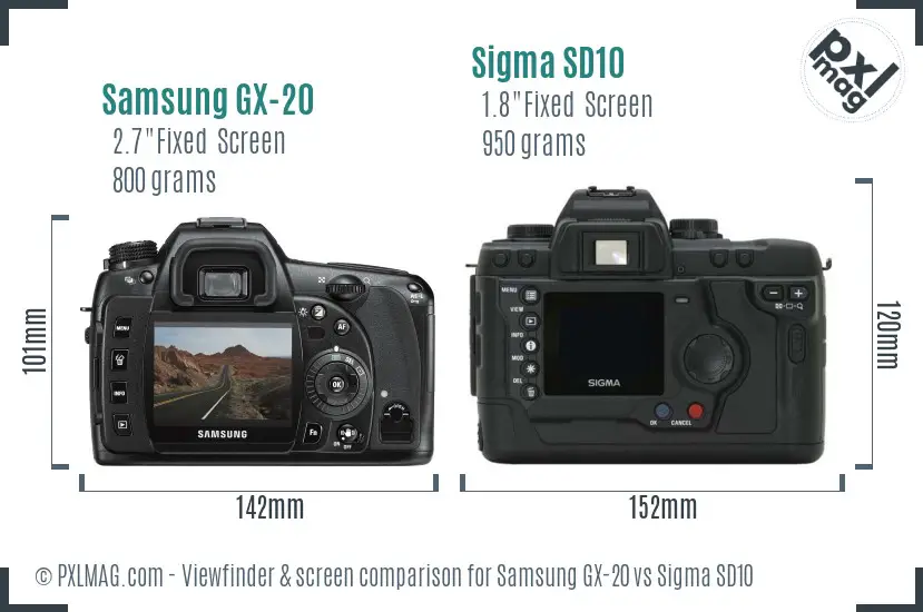 Samsung GX-20 vs Sigma SD10 Screen and Viewfinder comparison