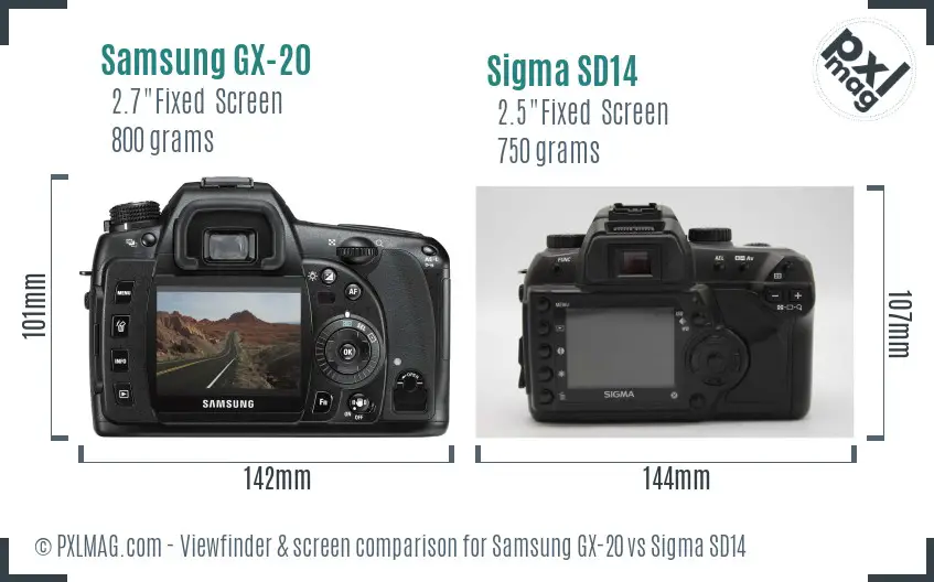 Samsung GX-20 vs Sigma SD14 Screen and Viewfinder comparison