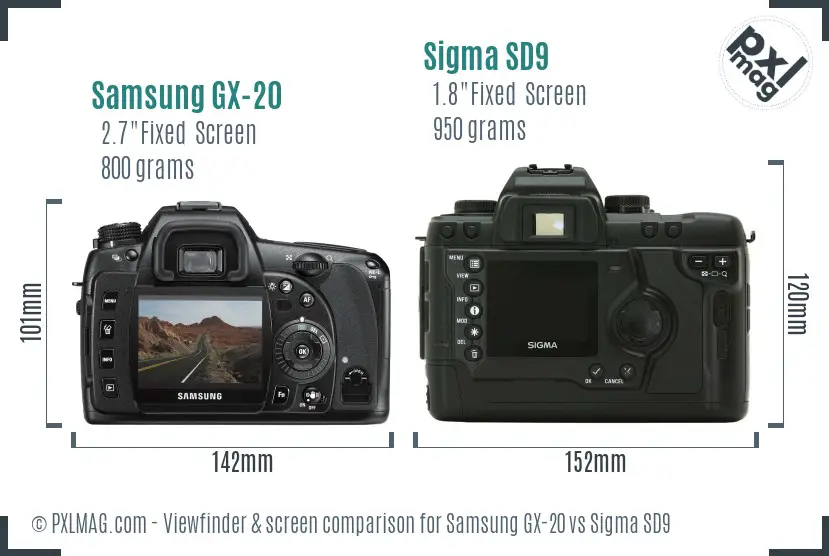 Samsung GX-20 vs Sigma SD9 Screen and Viewfinder comparison