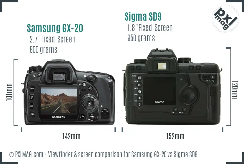 Samsung GX-20 vs Sigma SD9 Screen and Viewfinder comparison Samsung GX-20 vs Sigma SD9 Screen and Viewfinder comparison