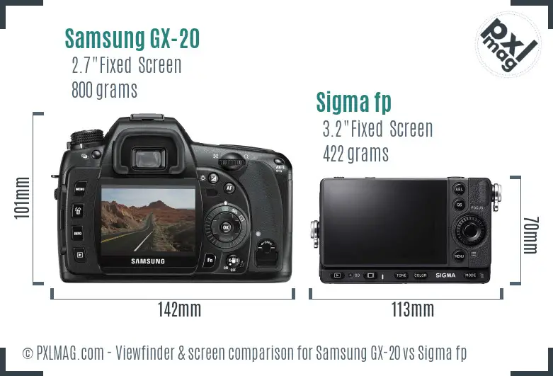 Samsung GX-20 vs Sigma fp Screen and Viewfinder comparison