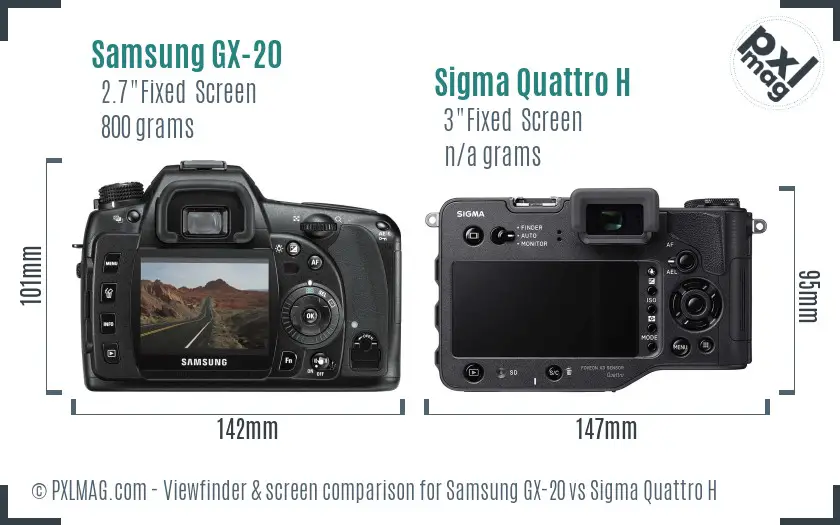 Samsung GX-20 vs Sigma Quattro H Screen and Viewfinder comparison