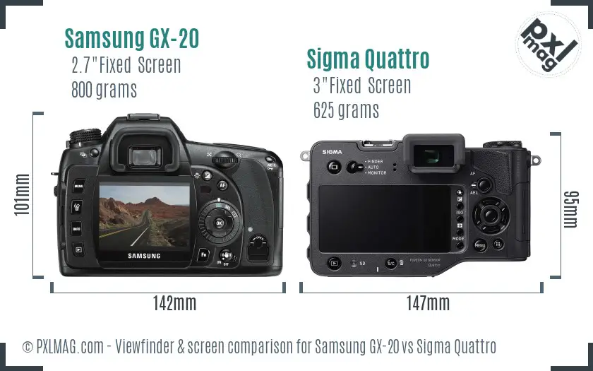 Samsung GX-20 vs Sigma Quattro Screen and Viewfinder comparison