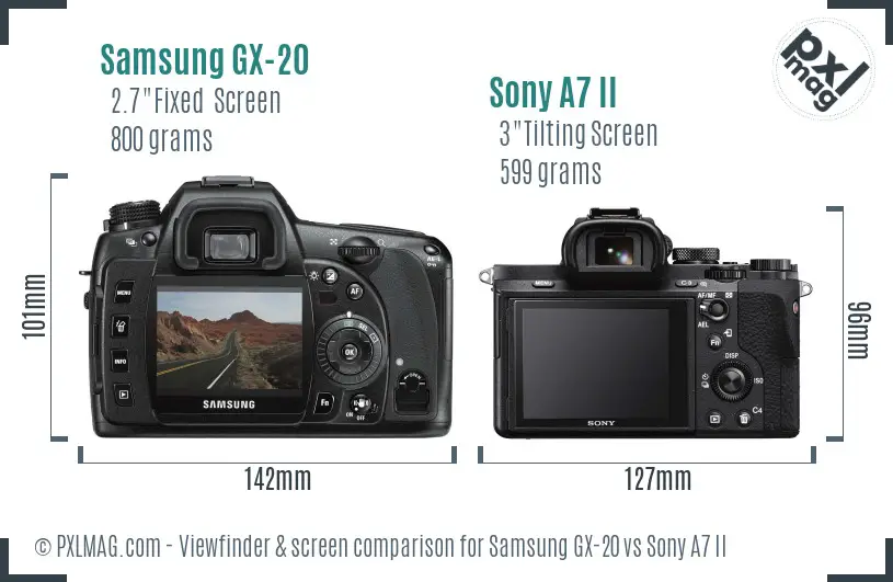 Samsung GX-20 vs Sony A7 II Screen and Viewfinder comparison