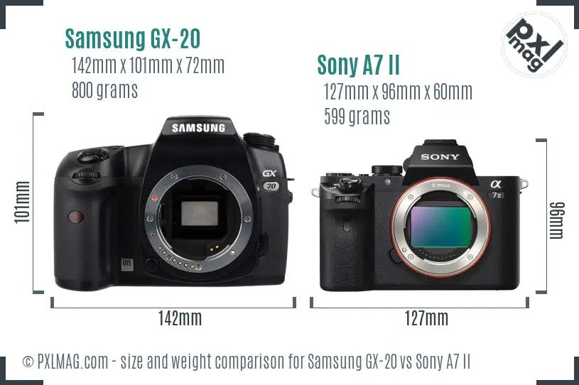 Samsung GX-20 vs Sony A7 II size comparison