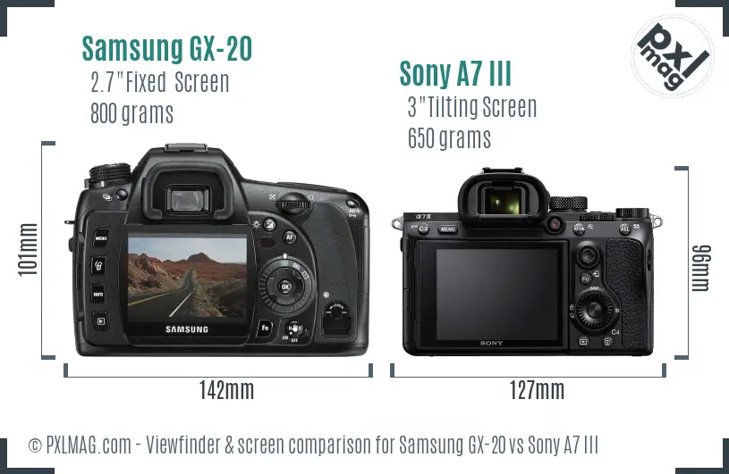 Samsung GX-20 vs Sony A7 III Screen and Viewfinder comparison