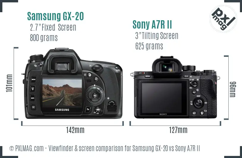 Samsung GX-20 vs Sony A7R II Screen and Viewfinder comparison