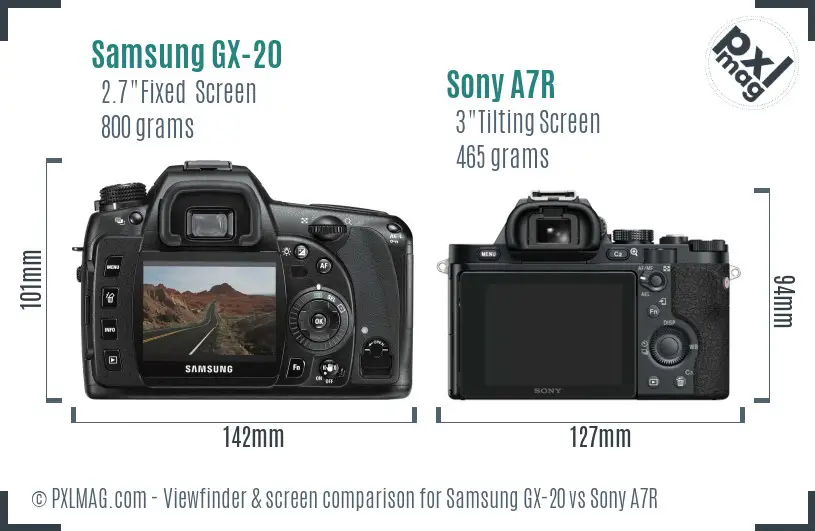 Samsung GX-20 vs Sony A7R Screen and Viewfinder comparison