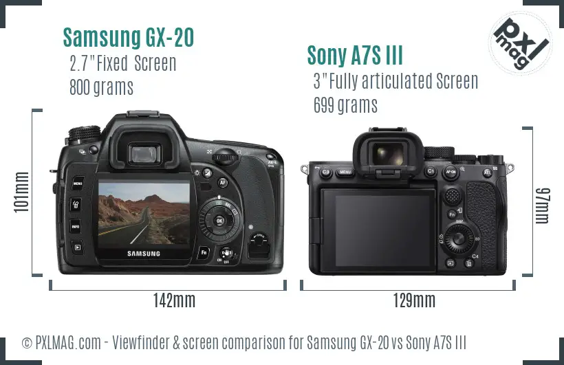 Samsung GX-20 vs Sony A7S III Screen and Viewfinder comparison
