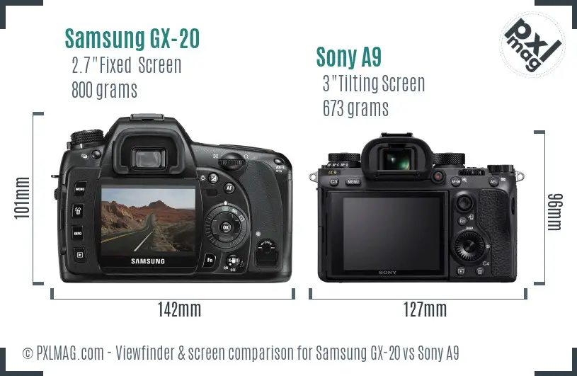 Samsung GX-20 vs Sony A9 Screen and Viewfinder comparison