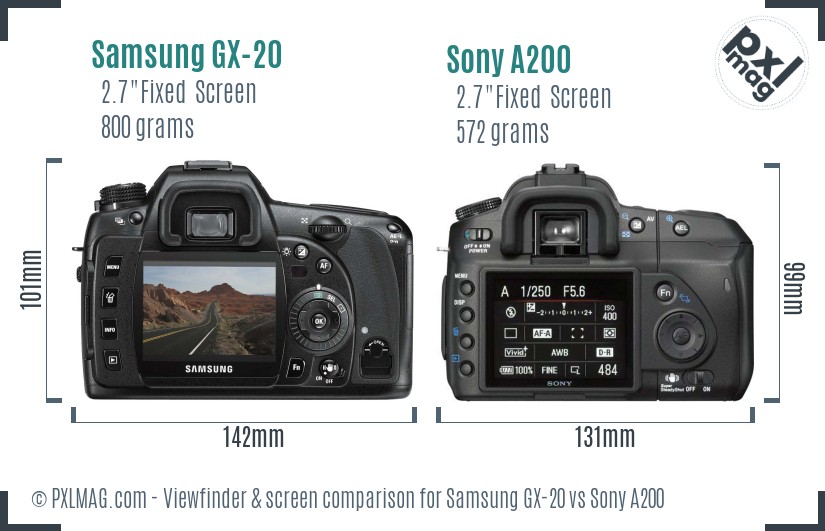 Samsung GX-20 vs Sony A200 Screen and Viewfinder comparison