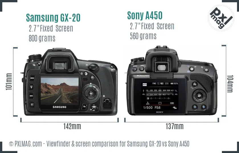 Samsung GX-20 vs Sony A450 Screen and Viewfinder comparison