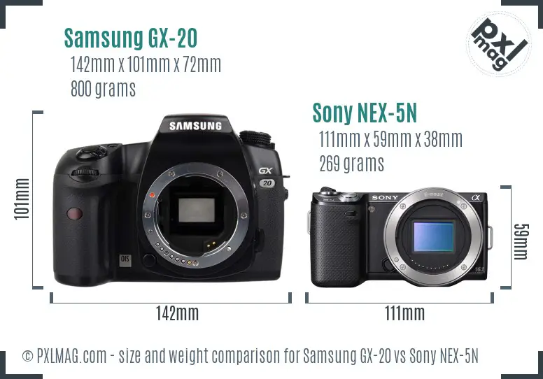 Samsung GX-20 vs Sony NEX-5N size comparison
