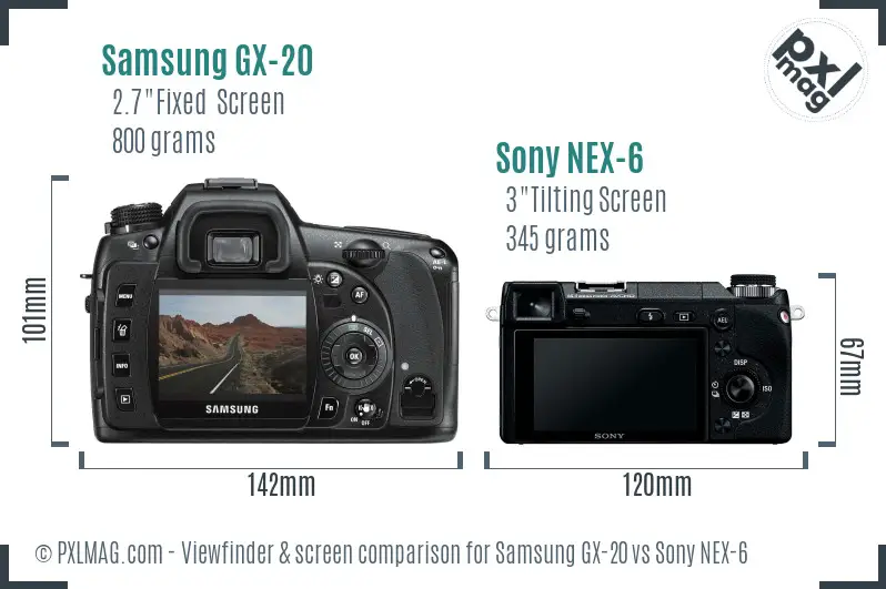 Samsung GX-20 vs Sony NEX-6 Screen and Viewfinder comparison